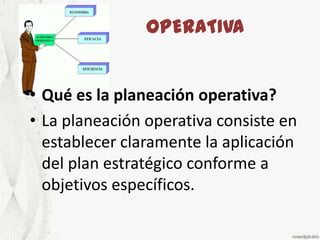 OPERATIVAQué es la planeación operativa?La planeación operativa consiste en establecer claramente la aplicación del plan estratégico conforme a objetivos específicos. 