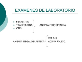 EXAMENES DE LABORATORIO
 FERRITINA
 TRASFERRINA ANEMIA FERROPENICA
 CTFH
VIT B12
ANEMIA MEGALOBLASTICA ACIDO FOLICO
 