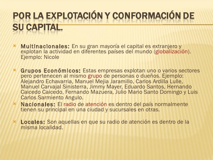 Clasificacion De Las Empresas