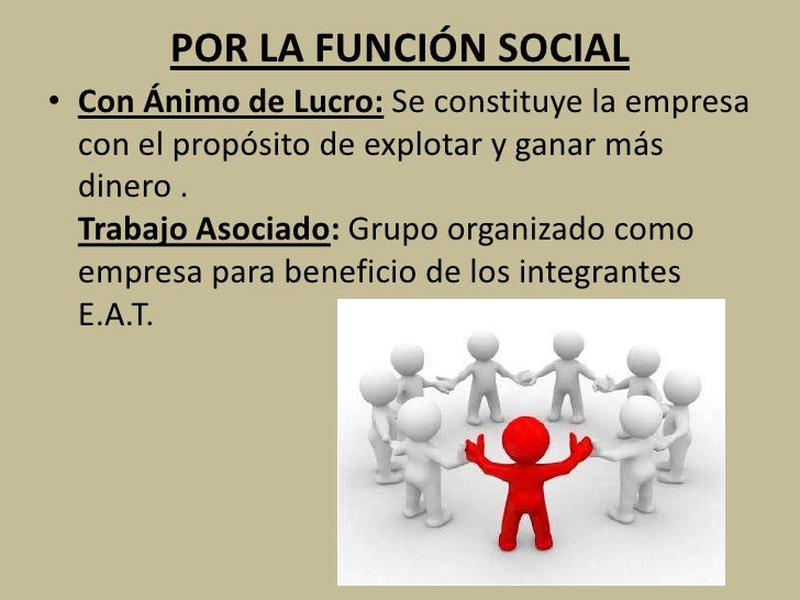 Clasificacion de las empresas PAULINA CHACHA UCE FACULTAD