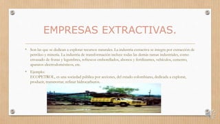 EMPRESAS EXTRACTIVAS.
• Son las que se dedican a explotar recursos naturales. La industria extractiva se integra por extracción de
petróleo y minería. La industria de transformación incluye todas las demás ramas industriales, como
envasado de frutas y legumbres, refrescos embotellados, abonos y fertilizantes, vehículos, cemento,
aparatos electrodomésticos, etc.
• Ejemplo:
ECOPETROL, es una sociedad pública por acciones, del estado colombiano, dedicada a explorar,
producir, transportar, refinar hidrocarburos.
 