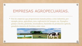 EMPRESAS AGROPECUARIAS.
• Son las empresas que proporcionan materia prima a otras industrias, por
ejemplo, pesca, agricultura, caza, explotación de bosques, etc. Ejemplos:
granjas avícolas, piscícolas, invernaderos, haciendas de producción agrícola,
ganadería intensiva de bovinos, entre otras.
 