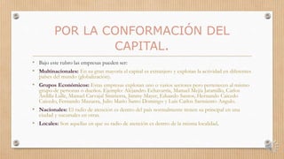 POR LA CONFORMACIÓN DEL
CAPITAL.
• Bajo este rubro las empresas pueden ser:
• Multinacionales: En su gran mayoría el capital es extranjero y explotan la actividad en diferentes
países del mundo (globalización).
• Grupos Económicos: Estas empresas explotan uno o varios sectores pero pertenecen al mismo
grupo de personas o dueños. Ejemplo: Alejandro Echavarría, Manuel Mejía Jaramillo, Carlos
Ardilla Lulle, Manuel Carvajal Sinisterra, Jimmy Mayer, Eduardo Santos, Hernando Caicedo
Caicedo, Fernando Mazuera, Julio Mario Santo Domingo y Luis Carlos Sarmiento Angulo.
• Nacionales: El radio de atención es dentro del país normalmente tienen su principal en una
ciudad y sucursales en otras.
• Locales: Son aquellas en que su radio de atención es dentro de la misma localidad.
 