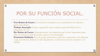 POR SU FUNCIÓN SOCIAL.
• Con Ánimo de Lucro: Se constituye la empresa con el propósito de explotar y
ganar más dinero.
Trabajo Asociado: Grupo organizado como empresa para beneficio de los
integrantes E.A.T.
Sin Ánimo de Lucro: Aparentemente son empresas que lo más importante para
ellas es el factor social de ayuda y apoyo a la comunidad.
Economía Solidaria: En este grupo pertenecen todas las cooperativas sin importar
a que actividad se dedican lo más importante es el bienestar de los asociados y su
familia.
 