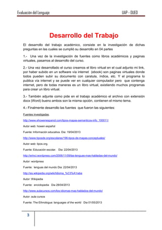 Evaluación del Lenguaje UAP - DUED
3
Desarrollo del Trabajo
El desarrollo del trabajo académico, consiste en la investigación de dichas
preguntas en las cuales se cumplió su desarrollo en 04 partes
1.- Una vez de la investigación de fuentes como libros académicos y paginas
virtuales, pasamos al desarrollo del curso.
2.- Una vez desarrollado el curso creamos el libro virtual en el cual adjunto mi link,
por haber subido en un software vía internet (ebook) son paginas virtuales donde
todos pueden subir su documento con caratula, índice, etc. Y el programa lo
publica vía internet y se puede ver en cualquier computador pero que contenga
internet, pero de todas maneras es un libro virtual, existiendo muchos programas
para crear un libro virtual.
3.- También adjunte como pide en el trabajo académico el archivo con extensión
docx (Word) bueno ambos son la misma opción, contienen el mismo tema.
4.- Finalmente desarrollo las fuentes que fueron las siguientes:
Fuentes investigadas.
http://www.ehowenespanol.com/tipos-mapas-semanticos-info_100011/
Autor web: howen español
Fuente: Información educativa. Dia: 19/04/2013
http://www.tiposde.org/escolares/196-tipos-de-mapas-conceptuales/
Autor web: tipos.org.
Fuente: Educación escolar. Dia: 22/04/2013
http://erinci.wordpress.com/2006/11/09/las-lenguas-mas-habladas-del-mundo/
Autor: wordpress
Fuente: lenguas del mundo Dia: 22/04/2013
http://es.wikipedia.org/wiki/Idioma_%C3%A1rabe
Autor: Wikipedia
Fuente: enciclopedia Dia 28/04/2013
http://www.aulacursos.com/los-idiomas-mas-hablados-del-mundo/
Autor: aula cursos
Fuente: The Ethnologue: languages of the world Dia 01/05/2013
 