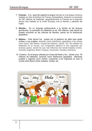 Evaluación del Lenguaje UAP - DUED
7
7. Francés.- A lo igual del español la lengua francés es una lengua romance
hablada en todo el territorio de Francia metropolitana, teniendo un promedio
de 220 millones de hablantes, geográficamente el Francés es el segundo
idioma más hablado en la Unión Europea, tras el Alemán y adelante del
Inglés.
8. Alemán.- Es un lenguaje perteneciente a la familia de las lenguas
germánicas, su promedio de hablantes es de 100 millones, este idioma se
pueden encontrar en las colonias de Nambia, siendo así la distribución
geográfica.
9. Italiano.- Este idioma fue puesto por el gobierno de Italia para poder
unificar a sus pueblos, teniendo como distribución geográfica a los países
como Suiza, San Marino, Ciudad del Vaticano, siendo así 125 millones de
hablantes en el mundo. Los inmigrantes italianos lo han esparcido por
diversos países, siendo los que más influencia han tenido Estados Unidos,
Australia, Argentina, Brasil, Uruguay, Venezuela, Canadá y Alemania.
10. Coreano.- Es la lengua utilizada por Corea del Norte y Sur, siendo unos 78
millones de hablantes, teniendo como distribución geográfica diferentes
pueblos y regiones como Yanbin, incluyendo a los migrantes en todo el
mundo como Reino Unido, Estados Unidos, etc.
 
