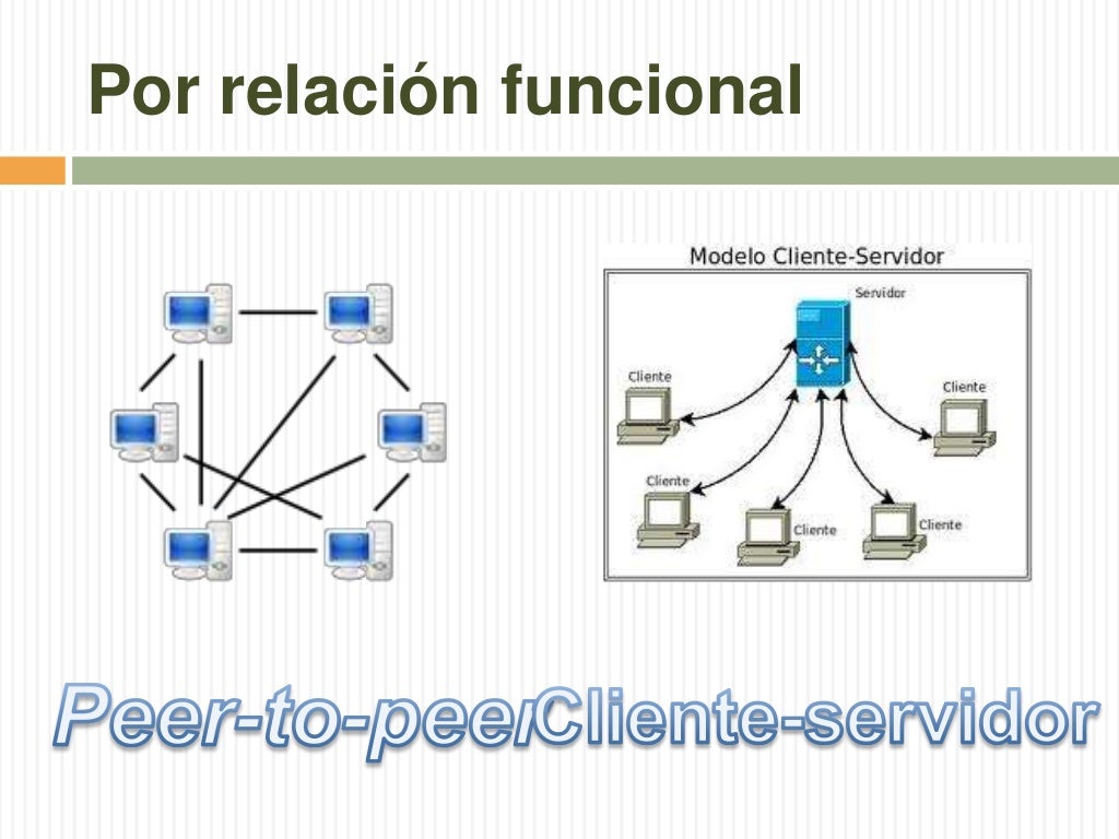 Clasificacion de las redes según su funcionalidad