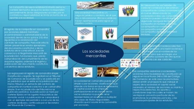 Clasificacion de las sociedades mercantiles
