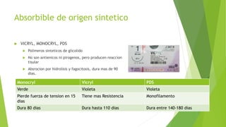 Absorbible de origen sintetico
 VICRYL, MONOCRYL, PDS
 Polimeros sinteticos de glicolido
 No son antienicos ni pirogenos, pero producen reaccion
tisular
 Absrocion por hidrolisis y fagocitosis, dura mas de 90
dias.
Monocryl Vicryl PDS
Verde Violeta Violeta
Pierde fuerza de tension en 15
dias
Tiene mas Resistencia Monofilamento
Dura 80 dias Dura hasta 110 dias Dura entre 140-180 dias
 