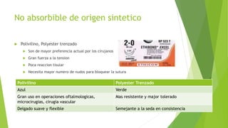 No absorbible de origen sintetico
 Polivilino, Polyester trenzado
 Son de mayor preferencia actual por los cirujanos
 Gran fuerza a la tension
 Poca reaccion tisular
 Necesita mayor numero de nudos para bloquear la sutura
Polivilino Polyester Trenzado
Azul Verde
Gran uso en operaciones oftalmologicas,
microcirugias, cirugia vascular
Mas resistente y major tolerado
Delgado suave y flexible Semejante a la seda en consistencia
 