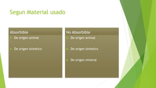 Segun Material usado
Absorbible
 De origen animal
 De origen sintetico
No Absorbible
 De origen animal
 De origen sintetico
 De origen mineral
Absorbible
 De origen animal
 De origen sintetico
 