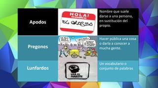 Apodos
Nombre que suele
darse a una persona,
en sustitución del
propio.
Pregones
Hacer pública una cosa
o darla a conocer a
mucha gente.
Lunfardos
Un vocabulario o
conjunto de palabras
 