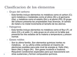Clasificacion de los elementos
 Grupo del carbono
 Esta familia incluye elementos no metalicos como el carbon (C);
semi metalicos o metaloides como el silicio (Si) y el germanio
(Ge), y metalicos como el estaño (Sn) y el plomo (Pb). El grupo
del carbono presenta las propiedades mas diversas, el cambio
de metal a no metal incrementa el tamaño de los atomos.
 Halogenos
 Esta familia incluye elementos no metalicos como el flour (F), el
cloro (Cl) y el yodo ( I), este grupo es el unico en la tabla que
presenta los tres estados de la materia a temperatura y presion
normal.
 Gases nobles
 Son la ultima familia ,Son elementos quimicos inertes no
metalicos, en su ultima orbita contienen el maximo de
electrones posibles para este nivel de energia ej. Helio (He),
Neon (Ne) y Argon (Ar). Son gases incoloros e inodoros.
Requieren condiciones especiales para que reaccionene con
otras sustancias y formen compuestos quimicos.
 
