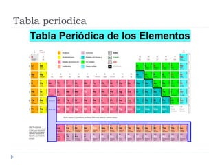 Tabla periodica
 