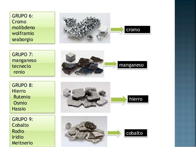 Clasificación de los Elementos Quimicos