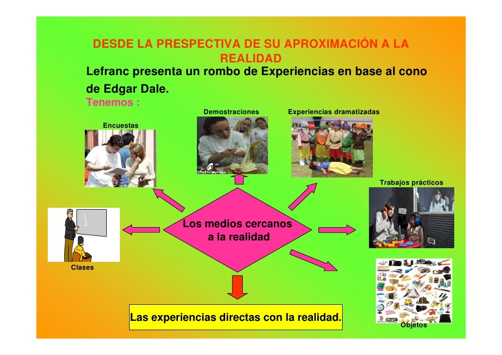 Clasificacion de los medios y materiales