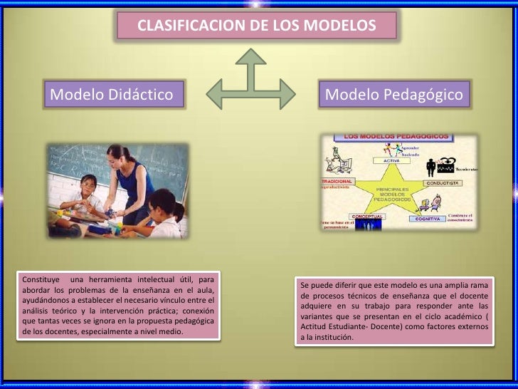 Clasificacion de los modelos