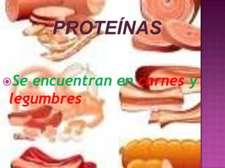 Seencuentran en carnes y
legumbres
 