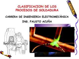CLASIFICACION DE LOS PROCESOS DE SOLDADURA CARRERA DE INGENIERIA ELECTROMECÁNICA ING. FAUSTO ACUÑA 
