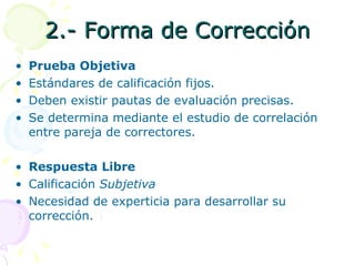 2.- Forma de Corrección Prueba Objetiva Estándares de calificación fijos. Deben existir pautas de evaluación precisas. Se determina mediante el estudio de correlación entre pareja de correctores. Respuesta Libre Calificación  Subjetiva Necesidad de experticia para desarrollar su corrección. 