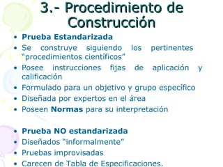 3.- Procedimiento de Construcción Prueba Estandarizada Se construye siguiendo los pertinentes  “procedimientos científicos” Posee instrucciones fijas de aplicación y calificación Formulado para un objetivo y grupo específico Diseñada por expertos en el área Poseen  Normas  para su interpretación Prueba NO estandarizada Diseñados “informalmente” Pruebas improvisadas Carecen de Tabla de Especificaciones. 