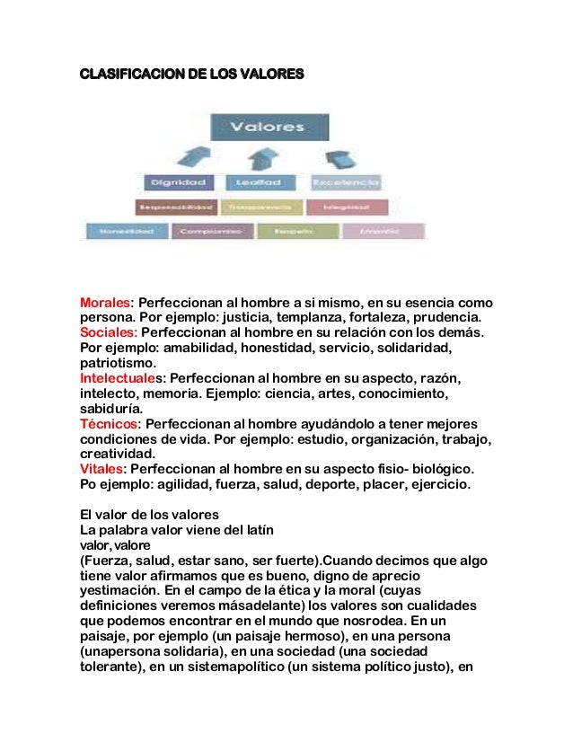 Clasificacion de los valores