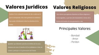 Valores Juridicos Valores Religiosos
Principales Valores
- Bondad
- Amor
- Perdon
 