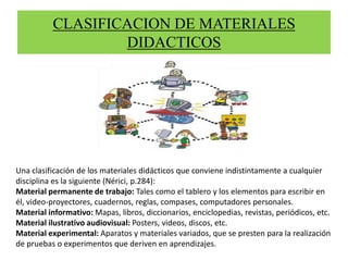 CLASIFICACION DE MATERIALES
                  DIDACTICOS




Una clasificación de los materiales didácticos que conviene indistintamente a cualquier
disciplina es la siguiente (Nérici, p.284):
Material permanente de trabajo: Tales como el tablero y los elementos para escribir en
él, video-proyectores, cuadernos, reglas, compases, computadores personales.
Material informativo: Mapas, libros, diccionarios, enciclopedias, revistas, periódicos, etc.
Material ilustrativo audiovisual: Posters, videos, discos, etc.
Material experimental: Aparatos y materiales variados, que se presten para la realización
de pruebas o experimentos que deriven en aprendizajes.
 