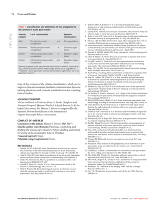 The American Journal of GASTROENTEROLOGY VOLUME 105 | JANUARY 2010 www.amjgastro.com
76
REVIEW
Petrov and Windsor
6. Mole DJ, Olabi B, Robinson V et al. Incidence of individual organ
dysfunction in fatal acute pancreatitis: analysis of 1024 death records.
HPB 2009;11:166–70.
7. Lankisch PG. Natural course of acute pancreatitis: what we know today and
what we ought to know for tomorrow. Pancreas 2009;38:494–8.
8. Buter A, Imrie CW, Carter CR et al. Dynamic nature of early organ dysfunction
determines outcome in acute pancreatitis. Br J Surg 2002;89:298–302.
9. Johnson CD, Abu-Hilal M. Persistent organ failure during the first week as
a marker of fatal outcome in acute pancreatitis. Gut 2004;53:1340–4.
10. Acute Pancreatitis Classification Working Group. Revision of the Atlanta
classification of acute pancreatitis (3rd revision). www. pancreasclub.com/
resources/AtlantaClassification.pdf Accessed 1 April 2009.
11. Pannala R, Kidd M, Modlin IM. Acute pancreatitis: a historical perspective.
Pancreas 2009;38:355–66.
12. Gloor B, Müller CA, Worni M et al. Late mortality in patients with severe
acute pancreatitis. Br J Surg 2001;88:975–9.
13. Garg PK, Madan K, Pande GK et al. Association of extent and infection
of pancreatic necrosis with organ failure and death in acute necrotizing
pancreatitis. Clin Gastroenterol Hepatol 2005;3:159–66.
14. Beger HG, Rau BM. Severe acute pancreatitis: clinical course and manage-
ment. World J Gastroenterol 2007;13:5043–51.
15. Xue P, Deng LH, Zhang ZD et al. Infectious complications in patients with
severe acute pancreatitis. Dig Dis Sci 2008; [e-pub ahead of print].
16. Vege SS, Gardner TB, Chari ST et al. Low mortality and high morbidity
in severe acute pancreatitis without organ failure: a case for revising the
Atlanta classification to include “moderately severe acute pancreatitis”.
Am J Gastroenterol 2009;104:710–5.
17. Talukdar R, Vege SS, Chari ST et al. Moderately severe acute pancreatitis:
a prospective validation study of this new subgroup of acute pancreatitis.
Pancreatology 2009;9:434.
18. De-Madaria E, Soler G, Martinez J et al. Update of the Atlanta classification
of severity of acute pancreatitis: should a moderate category be included?
Pancreatology 2009;9:433–4.
19. Büchler MW, Gloor B, Müller CA et al. Acute necrotizing pancreatitis: treat-
ment strategy according to the status of infection. Ann Surg 2000;232:619–26.
20. Lytras D, Manes K, Triantopoulou C et al. Persistent early organ failure:
defining the high-risk group of patients with severe acute pancreatitis?
Pancreas 2008;36:249–54.
21. Le Mée J, Paye F, Sauvanet A et al. Incidence and reversibility of organ fail-
ure in the course of sterile or infected necrotizing pancreatitis. Arch Surg
2001;136:1386–90.
22. Isenmann R, Rau B, Beger HG. Early severe acute pancreatitis: characteris-
tics of a new subgroup. Pancreas 2001;22:274–8.
23. Tao HQ, Zhang JX, Zou SC. Clinical characteristics and management of
patients with early acute severe pancreatitis: experience from a medical
center in China. World J Gastroenterol 2004;10:919–21.
24. Petrov MS, van Santvoort HC, Besselink MG et al. Enteral nutrition
and the risk of mortality and infectious complications in patients with
severe acute pancreatitis: a meta-analysis of randomized trials. Arch Surg
2008;143:1111–7.
25. Windsor JA. Minimally invasive pancreatic necrosectomy. Br J Surg
2007;94:132–3.
26. Petrov MS. Meta-analyses on the prophylactic use of antibiotics in acute
pancreatitis: many are called but few are chosen. Am J Gastroenterol
2008;103:1837–8.
27. Cavallini G, Frulloni L. Somatostatin and octreotide in acute pancreatitis:
the never-ending story. Dig Liver Dis 2001;33:192–201.
28. Abu-Zidan FM, Windsor JA. Lexipafant and acute pancreatitis: a critical
appraisal of the clinical trials. Eur J Surg 2002;168:215–9.
29. Ishikawa K, Idoguchi K, Tanaka H et al. Classification of acute pancreatitis
based on retroperitoneal extension: application of the concept of
interfascial planes. Eur J Radiol 2006;60:445–52.
30. Bradley EL III. Confusion in the imaging ranks: time for a change?
Pancreas 2006;33:321–2.
31. Frey CF. Classification of pancreatitis: state-of-the-art, 1986. Pancreas
1986;1:62–8.
tives of the revision of the Atlanta classification, which are to
improve clinical assessment, facilitate communication between
treating physicians and promote standardization for reporting
clinical studies.
ACKNOWLEDGMENTS
We are indebted to Professor Peter A. Banks (Brigham and
Women’s Hospital, Harvard Medical School, Boston, MA) for
helpful discussion. Dr. Maxim S. Petrov is supported by the
Kenneth Warren Foundation of the International
Hepato-Pancreato-Biliary Association.
CONFLICT OF INTEREST
Guarantor of the article: Maxim S. Petrov, MD, MPH.
Specific author contributions: Planning, conducting, and
drafting the manuscript: Maxim S. Petrov; drafting and critical
reviewing of the manuscript: John A. Windsor.
Financial support: None.
Potential competing interests: None.
REFERENCES
1. Bradley EL III. A clinically based classification system for acute pancrea-
titis. Summary of the International Symposium on Acute Pancreatitis,
Atlanta, Ga, September 11 through 13, 1992. Arch Surg 1993;128:586–90.
2. Vege SS, Chari ST. Organ failure as an indicator of severity of acute pancreatitis:
time to revisit the Atlanta classification. Gastroenterology 2005;128:1133–5.
3. Banks PA, Freeman ML. Practice guidelines in acute pancreatitis. Am J
Gastroenterol 2006;101:2379–400.
4. Pandol SJ, Saluja AK, Imrie CW et al. Acute pancreatitis: bench to the
bedside. Gastroenterology 2007;132:1127–51.
5. Flint R, Windsor JA. Early physiological response to intensive care as a
clinically relevant approach to predicting the outcome in severe acute
pancreatitis. Arch Surg 2004;139:438–43.
Table 1. Classiﬁcation and deﬁnitions of four categories for
the severity of acute pancreatitis
Severity
category
Local complications Systemic
complications
Mild No (peri)pancreatic
complication
and No organ failure
Moderatea
Sterile (peri)pancreatic
complication
or Transient organ
failure
Severea
Infectious (peri)pancreatic
complication
or Persistent organ
failure
Critical Infectious (peri)pancreatic
complication
and Persistent organ
failure
a
Severity is graded on the basis of more severe local or systemic complication
(e.g., sterile pancreatic necrosis without organ failure has to be graded as
“moderate”; sterile pancreatic necrosis with persistent organ failure has to be
graded as “severe”).
 