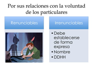 Por sus relaciones con la voluntad
de los particulares
Renunciables Irrenunciables
• Debe
establecerse
de forma
expresa
• Nombre
• DDHH
 