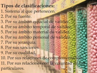 Tipos de clasificaciones:
1. Sistema al que pertenecen.
2. Por su fuente.
3. Por su ámbito espacial de validez.
4. Por su ámbito temporal de validez.
5. Por su ámbito material de validez.
6. Por su ámbito personal de validez.
7. Por su jerarquía.
8. Por sus sanciones.
9. Por su cualidad.
10. Por sus relaciones de complementación.
11. Por sus relaciones con la voluntad de los
particulares.
 