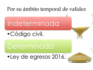 Por su ámbito temporal de validez
Indeterminada
• Código civil.
Determinada
• Ley de egresos 2016.
 