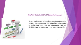 CLASIFICACION DE ORGANIGRAMAS
Los organigramas ce pueden clasificar dentro de
cuatro grandes grupos de acuerdo a diferentes
criterios que son: Por su naturaleza, por su
ámbito, por su contenido y por su presentación.
 