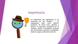 importancia
La importancia del organigrama en la
estructura de una empresa. ... El
organigrama tiene como objetivo
presentar, de forma clara, objetiva y
directa, la estructura jerárquica de la
empresa. Desde el presidente, pasando
por los directores, gerentes y empleados,
todos los cargos y funciones están ahí.
 