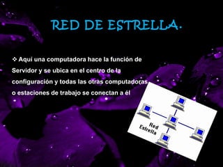 RED ESTRELLA.
 Aquí una computadora hace la función de
Servidor y se ubica en el centro de la
configuración y todas las otras computadoras
o estaciones de trabajo se conectan a él
RED DE ESTRELLA.
 