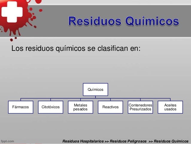 Resultado de imagen para residuos quimicos hospitalarios ejemplos listado
