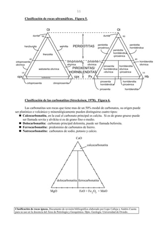 Clasificación de rocas ígneas. Documento de revisión bibliográfica elaborado por Lope Calleja y Andrés Cuesta
para su uso en la docencia del Área de Petrología y Geoquímica. Dpto. Geología. Universidad de Oviedo.
11
Clasificación de rocas ultramáficas. Figura 5.
10
90
40
peridotita
hornbléndica
-piroxénica
hornblendita
olivínica
-piroxénica
piroxenita
hornbléndica
-olivínica
piroxenita
hornbléndica
hornblendita
piroxénica
piroxenita hornblendita
HbPx
Ol
opx cpx
lherzolita
websterita olivínica
clinopiroxenitaortopiroxenita
wehrlita
ortopiroxenita
olivínica
harzburgita
dunita
PERIDOTITAS
PIROXENITAS/
HORNBLENDITAS
peridotita
piroxénica
peridotita
hornbléndica
hornblendita
olivínica
piroxenita
olivínica
clinopiroxenita
olivínica
Ol
dunita 90
40
10
websterita
Clasificación de las carbonatitas (Streckeisen, 1978). Figura 6.
Las carbonatitas son rocas que tiene mas de un 50% modal de carbonatos, su origen puede
ser plutónico o volcánico y mineralógicamente pueden distinguirse cuatro tipos:
 
Calcocarbonatita, en la cual el carbonato principal es calcita. Si es de grano grueso puede
ser llamada sovita y alvikita si es de grano fino o medio.
 
Dolocarbonatita: carbonato principal dolomita, puede ser llamada beforsita.
 
Ferrocarbonatita: predominio de carbonatos de hierro.
 
Natrocarbonatita: carbonatos de sodio, potasio y calcio.
calcocarbonatita
CaO
MgO FeO + Fe O + MnO2 3
ferrocarbonatitadolocarbonatita
 