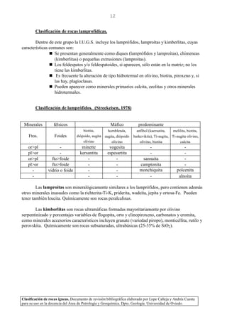 Clasificación de rocas ígneas. Documento de revisión bibliográfica elaborado por Lope Calleja y Andrés Cuesta
para su uso en la docencia del Área de Petrología y Geoquímica. Dpto. Geología. Universidad de Oviedo.
12
Clasificación de rocas lamprofídicas.
Dentro de este grupo la I.U.G.S. incluye los lamprófidos, lamproítas y kimberlitas, cuyas
características comunes son:
¡
Se presentan generalmente como diques (lamprófidos y lamproítas), chimeneas
(kimberlitas) o pequeñas extrusiones (lamproítas).
¡
Los feldespatos y/o feldespatoides, si aparecen, sólo están en la matriz; no los
tiene las kimberlitas.
¡
Es frecuente la alteración de tipo hidrotermal en olivino, biotita, piroxeno y, si
las hay, plagioclasas.
¡
Pueden aparecer como minerales primarios calcita, zeolitas y otros minerales
hidrotermales.
Clasificación de lamprófidos. (Streckeisen, 1978)
Minerales félsicos Máfico predominante
Ftos. Foides
biotita,
diópsido, augita
olivino
hornblenda,
augita, diópsido
olivino
anfíbol (kaersutita,
barkevikita), Ti-augita,
olivino, biotita
melilita, biotita,
Ti-augita olivino,
calcita
or>pl - minette vogesita - -
pl>or - kersantita espesartita - -
or>pl fto>foide - - sannaita -
pl>or fto>foide - - camptonita -
- vidrio o foide - - monchiquita polcenita
- - - - alnoita
Las lamproítas son mineralógicamente similares a los lamprófidos, pero contienen además
otros minerales inusuales como la richterita-Ti-K, priderita, wadeíta, jepita y ortosa-Fe. Pueden
tener también leucita. Químicamente son rocas peralcalinas.
Las kimberlitas son rocas ultramáficas formadas mayoritariamente por olivino
serpentinizado y porcentajes variables de flogopita, orto y clinopiroxeno, carbonatos y cromita,
como minerales accesorios característicos incluyen granate (variedad piropo), monticellita, rutilo y
perovskita. Químicamente son rocas subsaturadas, ultrabásicas (25-35% de SiO2).
 