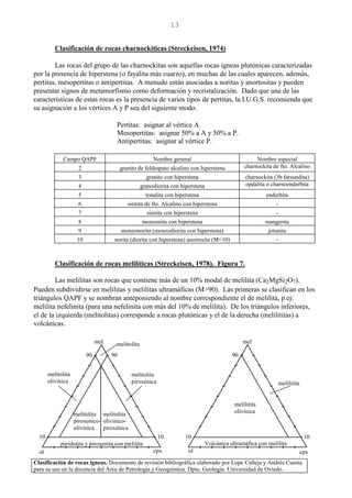 Clasificación de rocas ígneas. Documento de revisión bibliográfica elaborado por Lope Calleja y Andrés Cuesta
para su uso en la docencia del Área de Petrología y Geoquímica. Dpto. Geología. Universidad de Oviedo.
13
Clasificación de rocas charnockíticas (Streckeisen, 1974)
Las rocas del grupo de las charnockitas son aquellas rocas ígneas plutónicas caracterizadas
por la presencia de hiperstena (o fayalita más cuarzo), en muchas de las cuales aparecen, además,
pertitas, mesopertitas o antipertitas. A menudo están asociadas a noritas y anortositas y pueden
presentar signos de metamorfismo como deformación y recristalización. Dado que una de las
características de estas rocas es la presencia de varios tipos de pertitas, la I.U.G.S. recomienda que
su asignación a los vértices A y P sea del siguiente modo.
Pertitas: asignar al vértice A.
Mesopertitas: asignar 50% a A y 50% a P.
Antipertitas: asignar al vértice P.
Campo QAPF Nombre general Nombre especial
2 granito de feldespato alcalino con hiperstena charnockita de fto. Alcalino
3 granito con hiperstena charnockita (3b farsundita)
4 granodiorita con hiperstena opdalita o charnoenderbita
5 tonalita con hiperstena enderbita
6 sienita de fto. Alcalino con hiperstena -
7 sienita con hiperstena -
8 monzonita con hiperstena mangerita
9 monzonorita (monzodiorita con hiperstena) jotunita
10 norita (diorita con hiperstena) anortosita (M<10) -
Clasificación de rocas melilíticas (Streckeisen, 1978). Figura 7.
Las melilitas son rocas que contiene más de un 10% modal de melilita (Ca2MgSi2O7).
Pueden subdividirse en melilitas y melilitas ultramáficas (M>90). Las primeras se clasifican en los
triángulos QAPF y se nombran anteponiendo al nombre correspondiente el de melilita, p.ej:
melilita nefelinita (para una nefelinita con más del 10% de melilita). De los triángulos inferiores,
el de la izquierda (melitolitas) corresponde a rocas plutónicas y el de la derecha (melilititas) a
volcánicas.
9090
1010
90
1010
peridotita y piroxenita con melilita
melitolita
piroxenico-
oliviníca
melitolita
olivinica
Volcánica ultramáfica con melilita
melilitita
olivínica
cpxol
melmel
ol cpx
melilitita
melitolita
melitolita
piroxénica
melitolita
olivinico-
piroxénica
 