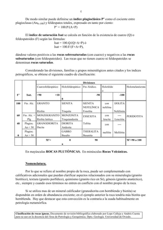 Clasificación de rocas ígneas. Documento de revisión bibliográfica elaborado por Lope Calleja y Andrés Cuesta
para su uso en la docencia del Área de Petrología y Geoquímica. Dpto. Geología. Universidad de Oviedo.
4
De modo similar puede definirse un índice plagioclásico P’ como el cociente entre
plagioclasas (An6-100) y feldespatos totales, expresado en tanto por ciento:
P’ = 100.P/(A+P)
El índice de saturación Isat se calcula en función de la existencia de cuarzo (Q) o
feldespatoides (F) según las fórmulas:
Isat = 100.Q/(Q+A+P) ó
Isat = 100.F/(F+A+P),
dándose valores positivos a las rocas sobresaturadas (con cuarzo) y negativos a las rocas
subsaturadas (con feldespatoides). Las rocas que no tienen cuarzo ni feldespatoides se
denominan rocas saturadas.
Considerando las divisiones, familias y grupos mineralógicos antes citados y los índices
petrográficos, se obtiene el siguiente cuadro de clasificación:
Divisiones
Cuarzofeldespático Holofeldespático Fto./foídico. Holofeldespatoídic
o
Holomelanócrata
F’ Isat. +90 +10
0
-90 -100
100 Fto. Alc. GRANITO
Riolita
SIENITA
Traquita
SIENITA
NEFELÍNICA
Fonolita
con
nefelina
IJOLITA
Nefelinita
60 Fto. Alc. +
Plg
MONZOGRANITO
Riolita latítica
MONZONITA
Traquiandesita
ESSEXITA con
leucita
----
Leucitita
PERIDOTITA
40 Plagioc.
An < 50
GRANODIORITA
Dacita
DIORITA
Andesita
Tefrita con ----
0
Plagioc.
An > 50
GABRO
Basalto
THERALITA
Basanita
melilita Melilitita
M’= 0
a
90 M’=90 a 100
En mayúsculas ROCAS PLUTÓNICAS. En minúsculas Rocas Volcánicas.
Nomenclatura.
Por lo que se refiere al nombre propio de la roca, puede ser complementado con
calificativos adicionales que puedan clarificar aspectos relacionados con su mineralogía (granito
biotítico), textura (granito porfídico), quimismo (granito rico en Sr), génesis (granito anatéctico),
etc., siempre y cuando esos términos no entren en conflicto con el nombre propio de la roca.
Si se utiliza mas de un mineral calificador (granodiorita con hornblenda y biotita) se
dispondrán en orden de abundancia creciente; en el ejemplo anterior la roca tendría más biotita que
hornblenda. Hay que destacar que esta convección es la contraria a la usada habitualmente en
petrología metamórfica.
 