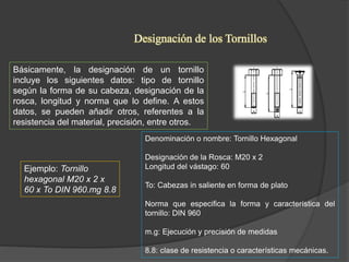 Designación de los Tornillos
Básicamente, la designación de un tornillo
incluye los siguientes datos: tipo de tornillo
según la forma de su cabeza, designación de la
rosca, longitud y norma que lo define. A estos
datos, se pueden añadir otros, referentes a la
resistencia del material, precisión, entre otros.
Denominación o nombre: Tornillo Hexagonal
Designación de la Rosca: M20 x 2
Longitud del vástago: 60
To: Cabezas in saliente en forma de plato
Norma que especifica la forma y característica del
tornillo: DIN 960
m.g: Ejecución y precisión de medidas
8.8: clase de resistencia o características mecánicas.
Ejemplo: Tornillo
hexagonal M20 x 2 x
60 x To DIN 960.mg 8.8
 