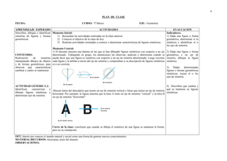 PLAN DE CLASE
FECHA: CURSO: 3º Básico EJE: Geometría
APRENDIZAJE ESPERADO ACTIVIDADES EVALUACION
Describen, dibujan e identifican
simetrías de figuras y formas
geométricas.
CONTENIDO:
Realización de simetrías
manipulando dibujos de objetos
y de formas geométricas, para
observar qué características
cambian y cuáles se mantienen.
ACTIVIDAD GENERICA 2:
Identifican, caracterizan y
dibujan figuras simétricas y
determinan ejes de simetría.
Momento Inicial:
1) Recuerdan las actividades realizadas en la clase anterior.
2) Conocen el objetivo de la clase de hoy.
3) Realizan actividades orientadas a conocer y determinar características de figuras simétricas:
Momento Central:
1) El docente muestra una lámina en las que se han dibujado figuras simétricas con respecto a un eje
determinado. Trabajando en grupo, los alumnos(as) las observan, analizan y determinan cuándo se
puede decir que una figura es simétrica con respecto a un eje de simetría determinado. Luego recortan
cada figura y la doblan a través del eje de simetría y comprueban si su descripción de figuras simétricas
es o no correcta.
-Buscan letras del abecedario que tienen un eje de simetría vertical y letras que tienen un eje de simetría
horizontal. Por ejemplo, la figura muestra que la letra A tiene un eje de simetría “vertical” y la letra B
un eje de simetría “horizontal”.
Cierre de la clase: concluyen que cuando se dibuja el simétrico de una figura se mantiene la forma;
pero no su orientación.
Indicadores:
1) Dada una figura o forma
geométrica, determinan si es
simétrica e identifican el o
los ejes de simetría.
2) Dada una figura o forma
geométrica y un eje de
simetría, dibujan la figura
simétrica.
3) Dadas determinadas
figuras o formas geométricas
simétricas, trazan el o los
ejes de simetría.
4) Describen qué cambia y
qué se mantiene en figuras
simétricas.
OFT: Interés por conocer el mundo natural y social como una forma de generar nuevos conocimientos.
MATERIAL/RECURSOS: fotocopias, texto del alumno.
OBSERVACIONES:
4
 