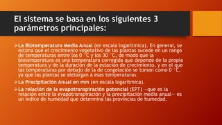 El sistema se basa en los siguientes 3
parámetros principales:
La Biotemperatura Media Anual (en escala logarítmica). En general, se
estima que el crecimiento vegetativo de las plantas sucede en un rango
de temperaturas entre los 0 °C y los 30 °C, de modo que la
biotemperatura es una temperatura corregida que depende de la propia
temperatura y de la duración de la estación de crecimiento, y en el que
las temperaturas por debajo de la de congelación se toman como 0 °C,
ya que las plantas se aletargan a esas temperaturas.
La Precipitación Anual en mm (en escala logarítmica).
La relación de la evapotranspiración potencial (EPT) —que es la
relación entre la evapotranspiración y la precipitación media anual— es
un índice de humedad que determina las provincias de humedad.
 