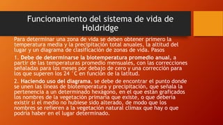 Funcionamiento del sistema de vida de
Holdridge
Para determinar una zona de vida se deben obtener primero la
temperatura media y la precipitación total anuales, la altitud del
lugar y un diagrama de clasificación de zonas de vida. Pasos
1. Debe de determinarse la biotemperatura promedio anual, a
partir de las temperaturas promedio mensuales, con las correcciones
señaladas para los meses por debajo de cero y una corrección para
los que superen los 24 °C en función de la latitud.
2. Haciendo uso del diagrama, se debe de encontrar el punto donde
se unen las líneas de biotemperatura y precipitación, que señala la
pertenencia a un determinado hexágono, en el que están graficados
los nombres de la vegetación primaria que existe, o que debería
existir si el medio no hubiese sido alterado, de modo que los
nombres se refieren a la vegetación natural clímax que hay o que
podría haber en el lugar determinado.
 