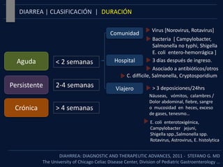 Diarrea Clasificacion PPT diarrea-clasificacion-ppt