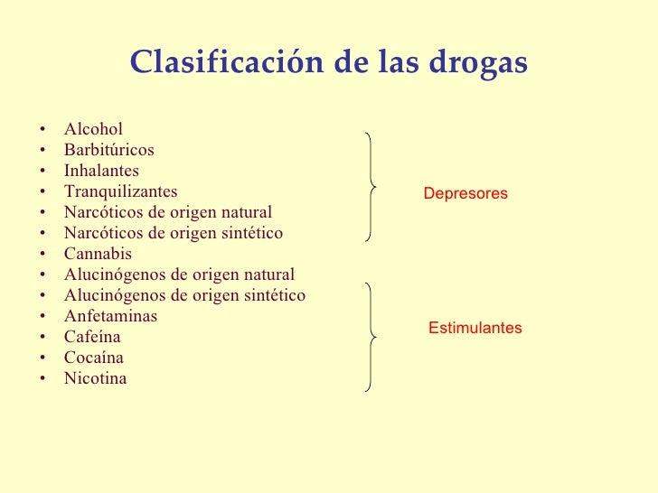 Clasificacion Drogas