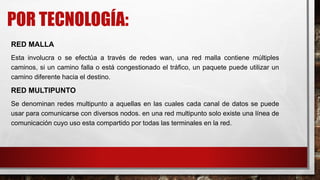 POR TECNOLOGÍA:
RED MALLA
Esta involucra o se efectúa a través de redes wan, una red malla contiene múltiples
caminos, si un camino falla o está congestionado el tráfico, un paquete puede utilizar un
camino diferente hacia el destino.
RED MULTIPUNTO
Se denominan redes multipunto a aquellas en las cuales cada canal de datos se puede
usar para comunicarse con diversos nodos. en una red multipunto solo existe una línea de
comunicación cuyo uso esta compartido por todas las terminales en la red.
 
