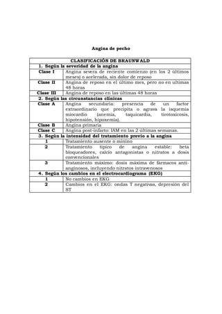 Angina de pecho
CLASIFICACIÓN DE BRAUNWALD
1. Según la severidad de la angina
Clase I Angina severa de reciente comienzo (en los 2 últimos
meses) o acelerada, sin dolor de reposo
Clase II Angina de reposo en el último mes, pero no en ultimas
48 horas
Clase III Angina de reposo en las últimas 48 horas
2. Según las circunstancias clínicas
Clase A Angina secundaria: presencia de un factor
extraordinario que precipita o agrava la isquemia
miocardio (anemia, taquicardia, tirotoxicosis,
hipotensión, hipoxemia).
Clase B Angina primaria
Clase C Angina post-infarto: IAM en las 2 últimas semanas.
3. Según la intensidad del tratamiento previo a la angina
1 Tratamiento ausente o minino
2 Tratamiento típico de angina estable: beta
bloqueadores, calcio antagonistas o nitratos a dosis
convencionales
3 Tratamiento máximo: dosis máxima de fármacos anti-
anginosos, incluyendo nitratos intravenosos
4. Según los cambios en el electrocardiograma (EKG)
1 No cambios en EKG
2 Cambios en el EKG: ondas T negativas, depresión del
ST
 