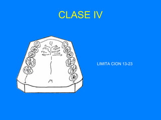 CLASE IV LIMITA CION 13-23 