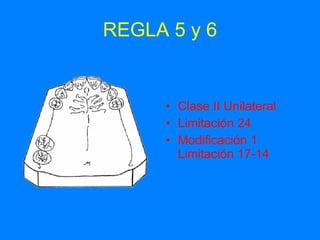 REGLA 5 y 6 Clase II Unilateral Limitación 24 Modificación 1 Limitación 17-14 